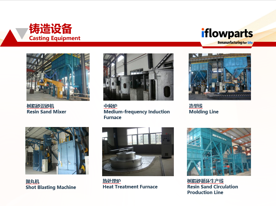 Processing Workshop